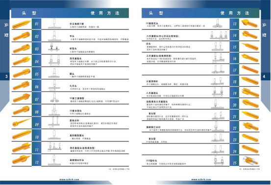 華榮華測試探針、探針頭型、HRH探針頭型