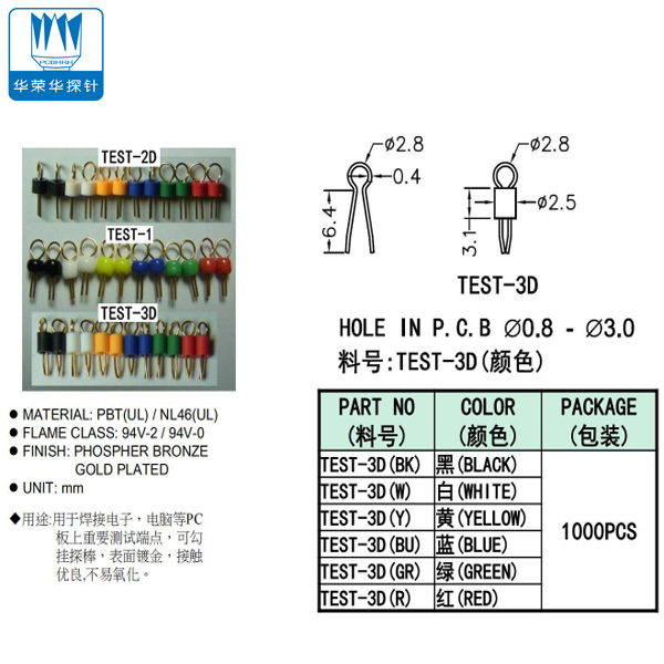 治具配件——測(cè)試點(diǎn)